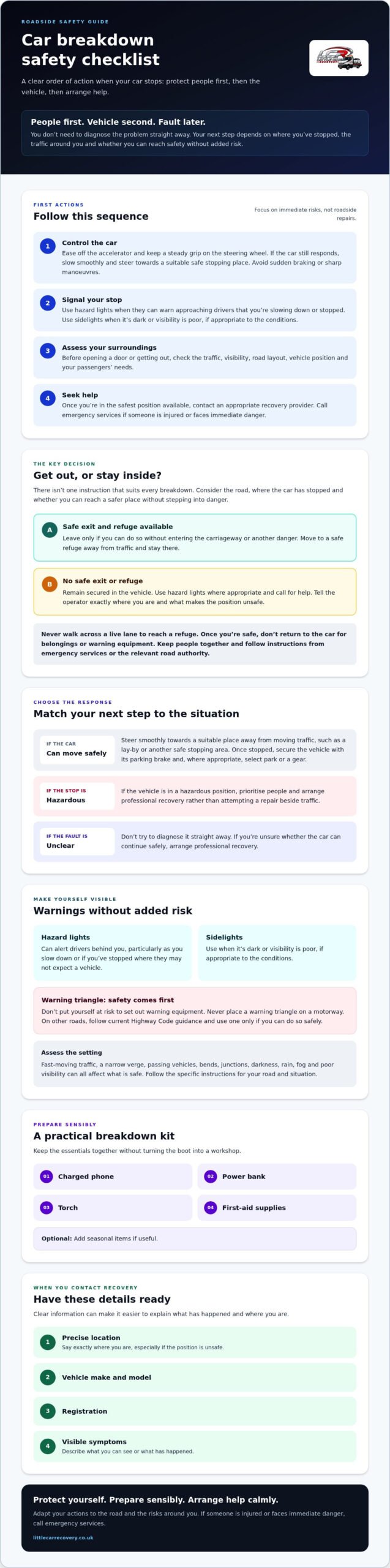 Car Breakdown Safety: What to Do and Keep in Your Car